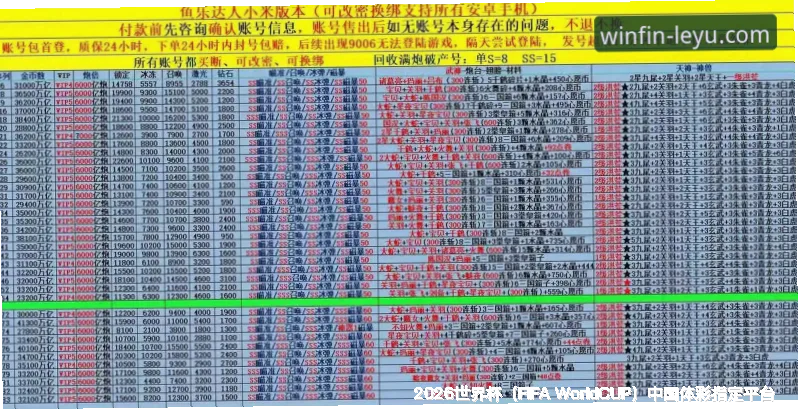 数据来源与采集